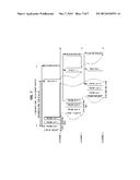 METHOD FOR SCANNING FOR ACCESS POINTS IN WIRELESS LAN SYSTEM diagram and image