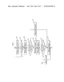 COMMUNICATION DEVICE AND METHOD OF DETERMINING COMMUNICATION METHOD diagram and image