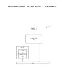 HIERARCHICAL ROUTING WITH TABLE MANAGEMENT ACROSS HARDWARE MODULES diagram and image