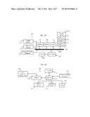 HIERARCHICAL ROUTING WITH TABLE MANAGEMENT ACROSS HARDWARE MODULES diagram and image