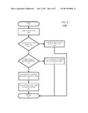 HIERARCHICAL ROUTING WITH TABLE MANAGEMENT ACROSS HARDWARE MODULES diagram and image