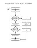 HIERARCHICAL ROUTING WITH TABLE MANAGEMENT ACROSS HARDWARE MODULES diagram and image