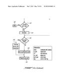 SERVICE CHAINING IN A CLOUD ENVIRONMENT USING SOFTWARE DEFINED NETWORKING diagram and image