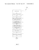 METHOD FOR SHARDING ADDRESS LOOKUPS diagram and image