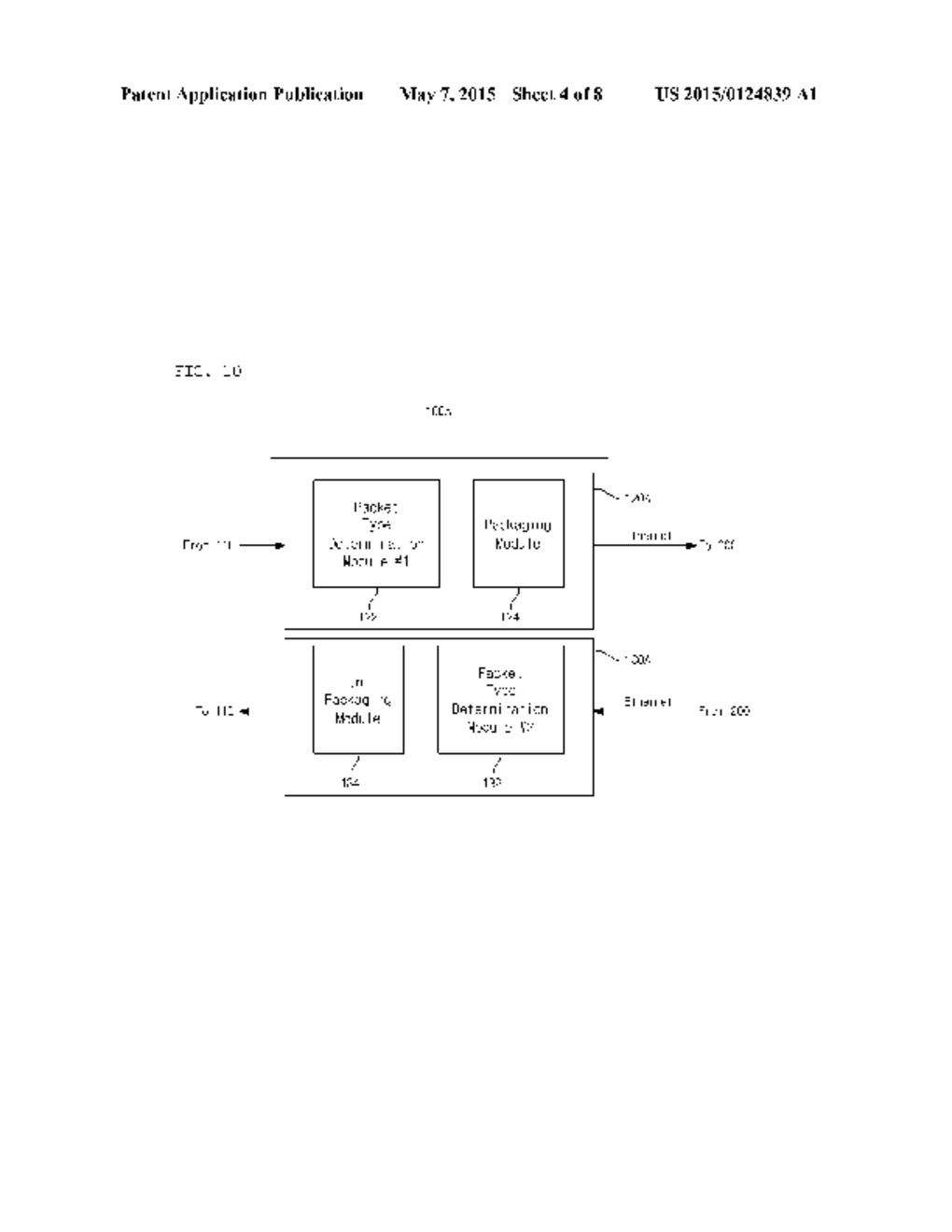 Method of Packaging and Unpackaging Packet and Appartuses Using the Same - diagram, schematic, and image 05