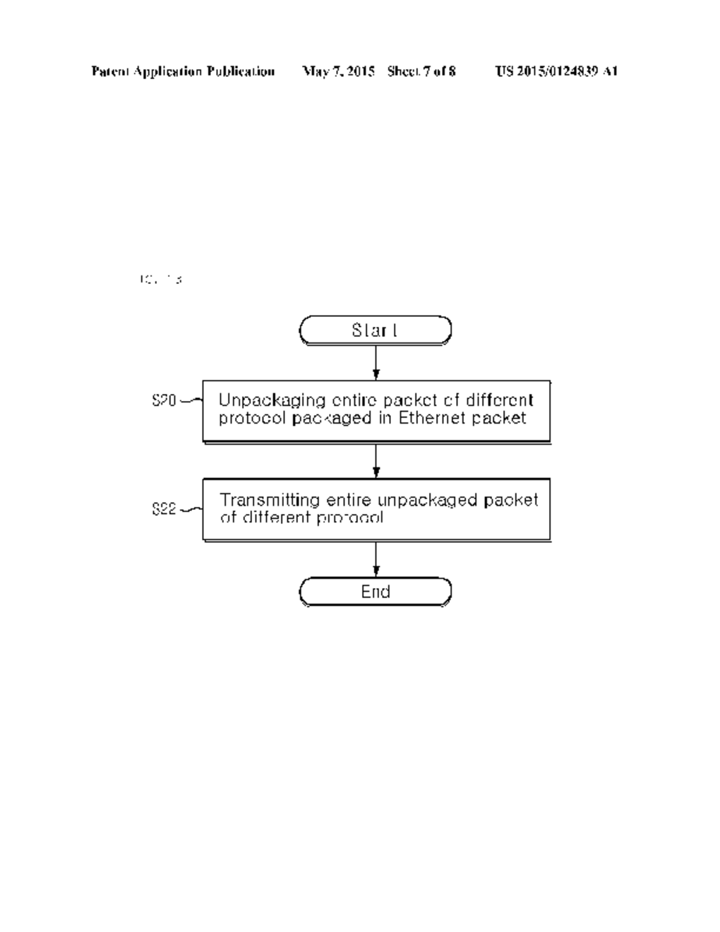 Method of Packaging and Unpackaging Packet and Appartuses Using the Same - diagram, schematic, and image 08