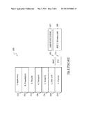 SHORTENED TRAINING FIELD PREAMBLE STRUCTURE FOR HIGH EFFICIENCY WI-FI     ENVIRONMENT diagram and image