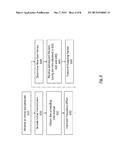 SHORTENED TRAINING FIELD PREAMBLE STRUCTURE FOR HIGH EFFICIENCY WI-FI     ENVIRONMENT diagram and image