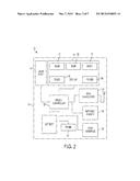 Temperature Monitoring Device For Workflow Monitoring System diagram and image
