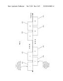 Method and System for Transmission of Identification via Metadata for     Repeating Relays using Spread-Spectrum Technology diagram and image