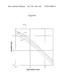 Antenna Driver with Scalable Output Impedance diagram and image