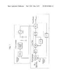 INTERNAL JITTER TOLERANCE TESTER WITH AN INTERNAL JITTER GENERATOR diagram and image