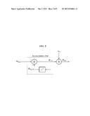 INTERNAL JITTER TOLERANCE TESTER WITH AN INTERNAL JITTER GENERATOR diagram and image