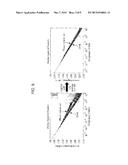 INTERNAL JITTER TOLERANCE TESTER WITH AN INTERNAL JITTER GENERATOR diagram and image