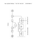 INTERNAL JITTER TOLERANCE TESTER WITH AN INTERNAL JITTER GENERATOR diagram and image