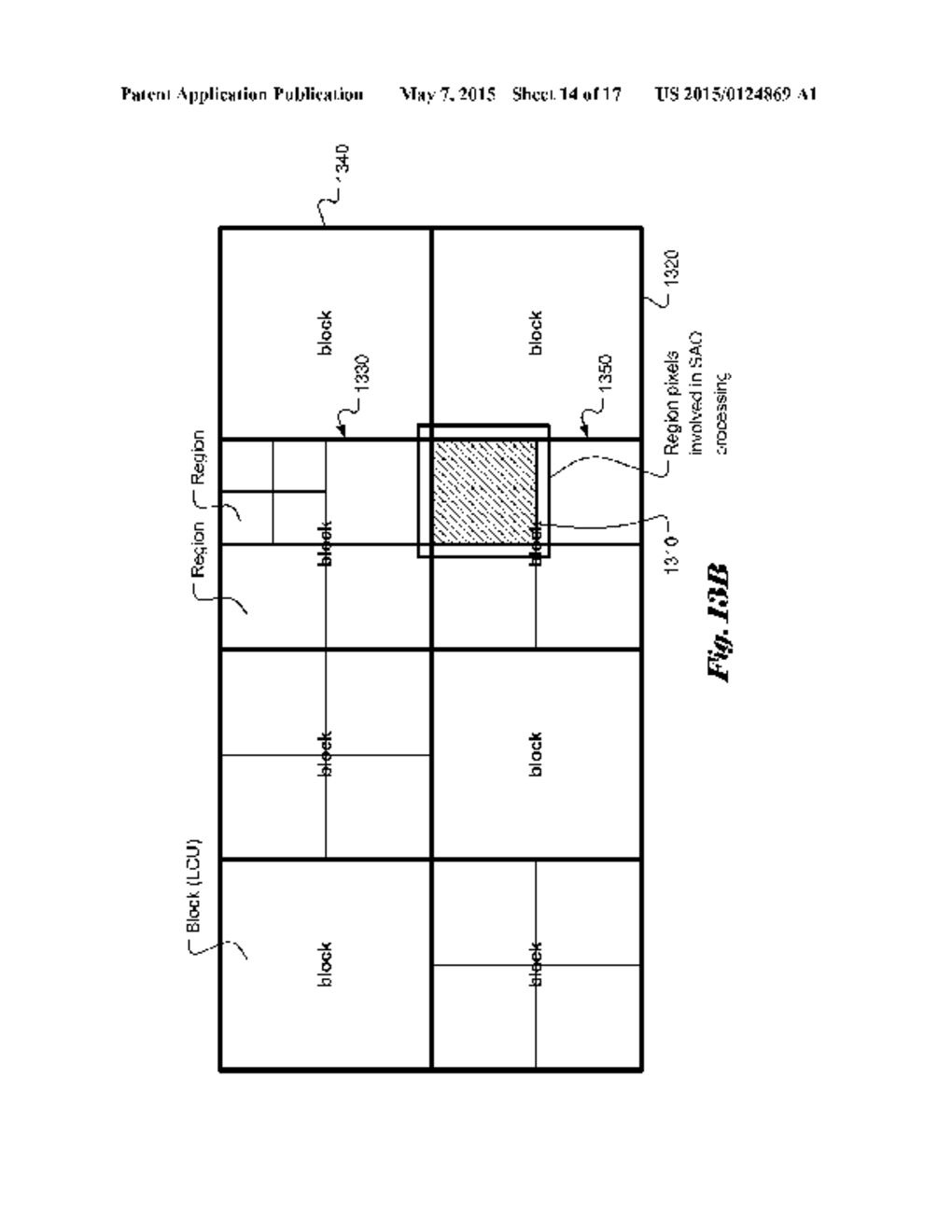 Apparatus and Method of Sample Adaptive Offset for Video Coding - diagram, schematic, and image 15