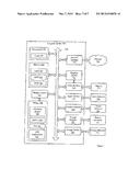 MULTIPLE REFERENCE LAYER PREDICTION SIGNALING TECHNIQUES diagram and image