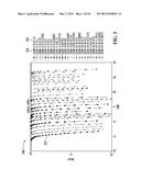 Channel Quality Indicator Apparatus and Method diagram and image