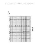 Channel Quality Indicator Apparatus and Method diagram and image