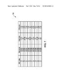 Channel Quality Indicator Apparatus and Method diagram and image