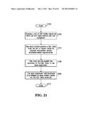 Channel Quality Indicator Apparatus and Method diagram and image