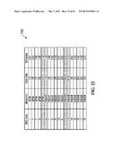 Channel Quality Indicator Apparatus and Method diagram and image