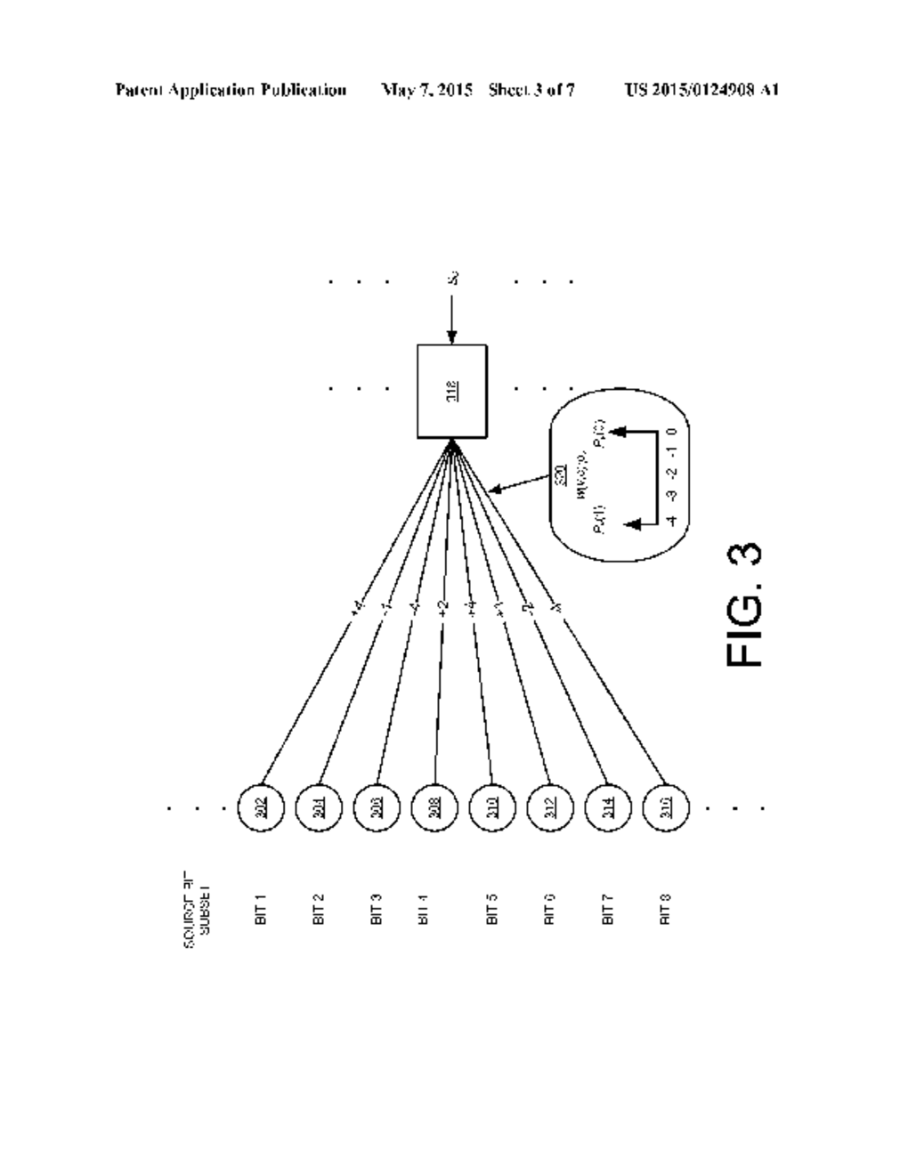 Fast Decoding based on ZigZag Deconvolution for Random Projection Code - diagram, schematic, and image 04