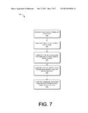 Fast Decoding based on ZigZag Deconvolution for Random Projection Code diagram and image