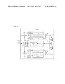 METHOD OF GENERATING UNAMBIGUOUS CORRELATION FUNCTION FOR TMBOC     (6,1,4/33)SIGNAL BASED ON PARTIAL CORRELATION FUNCTIONS, APPARATUS FOR     TRACKING TMBOC SIGNAL, AND SATELLITE NAVIGATION SIGNAL RECEIVER SYSTEM     USING THE SAME diagram and image