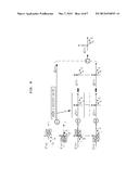 METHOD OF GENERATING UNAMBIGUOUS CORRELATION FUNCTION FOR TMBOC     (6,1,4/33)SIGNAL BASED ON PARTIAL CORRELATION FUNCTIONS, APPARATUS FOR     TRACKING TMBOC SIGNAL, AND SATELLITE NAVIGATION SIGNAL RECEIVER SYSTEM     USING THE SAME diagram and image