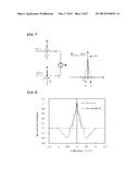 METHOD OF GENERATING UNAMBIGUOUS CORRELATION FUNCTION FOR TMBOC     (6,1,4/33)SIGNAL BASED ON PARTIAL CORRELATION FUNCTIONS, APPARATUS FOR     TRACKING TMBOC SIGNAL, AND SATELLITE NAVIGATION SIGNAL RECEIVER SYSTEM     USING THE SAME diagram and image