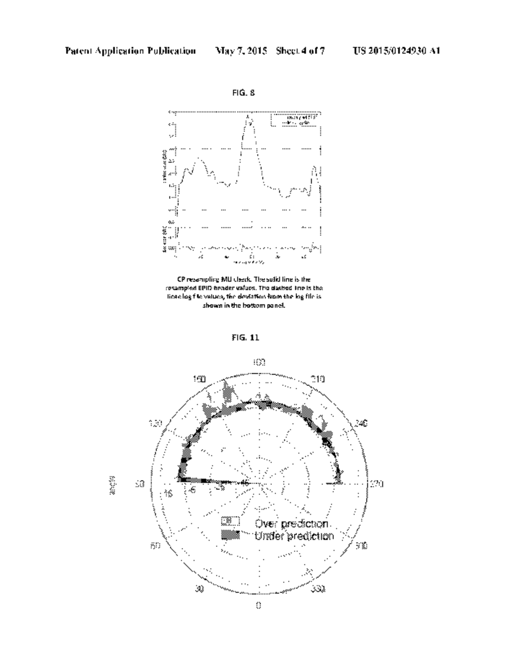 TIME-RESOLVED PRE-TREATMENT PORTAL DOSIMETRY SYSTEMS, DEVICES, AND METHODS - diagram, schematic, and image 05