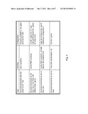 Performance Monitoring for Discontinuous Operation Modes diagram and image