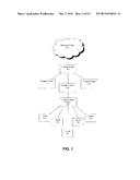 CALL MAPPING SYSTEMS AND METHODS USING VARIANCE ALGORITHM (VA) AND/OR     DISTRIBUTION COMPENSATION diagram and image