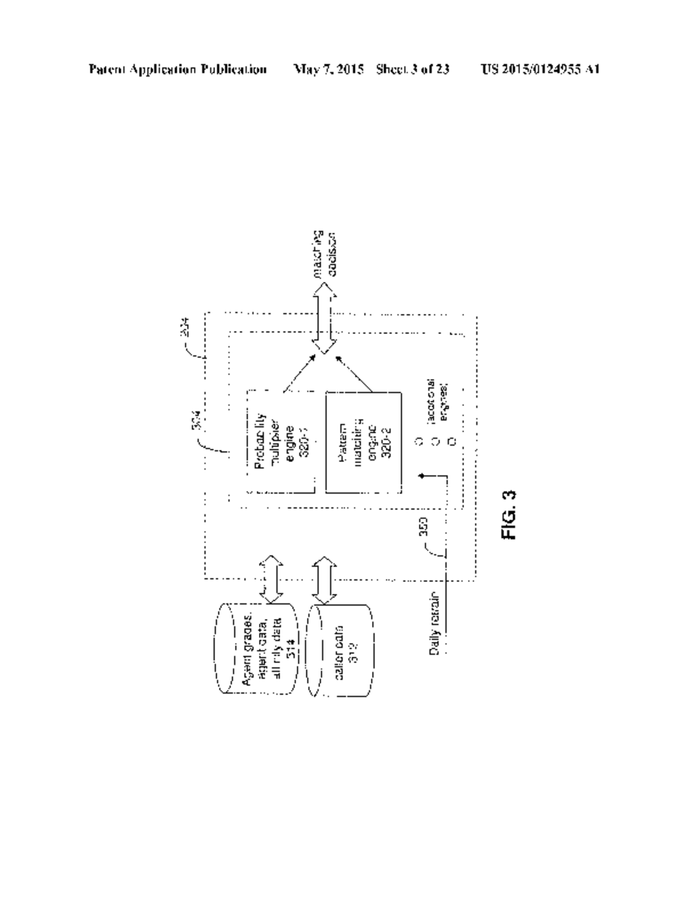 CALL MAPPING SYSTEMS AND METHODS USING VARIANCE ALGORITHM (VA) AND/OR     DISTRIBUTION COMPENSATION - diagram, schematic, and image 04