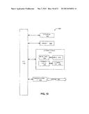 CALL MAPPING SYSTEMS AND METHODS USING VARIANCE ALGORITHM (VA) AND/OR     DISTRIBUTION COMPENSATION diagram and image