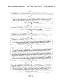 CALL MAPPING SYSTEMS AND METHODS USING VARIANCE ALGORITHM (VA) AND/OR     DISTRIBUTION COMPENSATION diagram and image