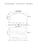 CALL MAPPING SYSTEMS AND METHODS USING VARIANCE ALGORITHM (VA) AND/OR     DISTRIBUTION COMPENSATION diagram and image