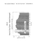 CALL MAPPING SYSTEMS AND METHODS USING VARIANCE ALGORITHM (VA) AND/OR     DISTRIBUTION COMPENSATION diagram and image