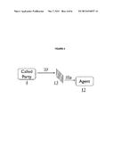 Centralized Caller Profile System and Methods for Routing and Prioritizing     Calls diagram and image