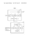 HEARING DEVICE AND EXTERNAL DEVICE BASED ON LIFE PATTERN diagram and image