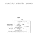 HEARING DEVICE AND EXTERNAL DEVICE BASED ON LIFE PATTERN diagram and image