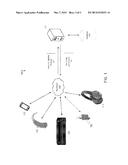 TRANSFERRING ACOUSTIC PERFORMANCE BETWEEN TWO DEVICES diagram and image