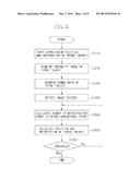 INFORMATION PROCESSING APPARATUS, INFORMATION PROCESSING METHOD, AND     STORAGE MEDIUM diagram and image