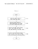 INFORMATION PROCESSING APPARATUS, INFORMATION PROCESSING METHOD, AND     STORAGE MEDIUM diagram and image