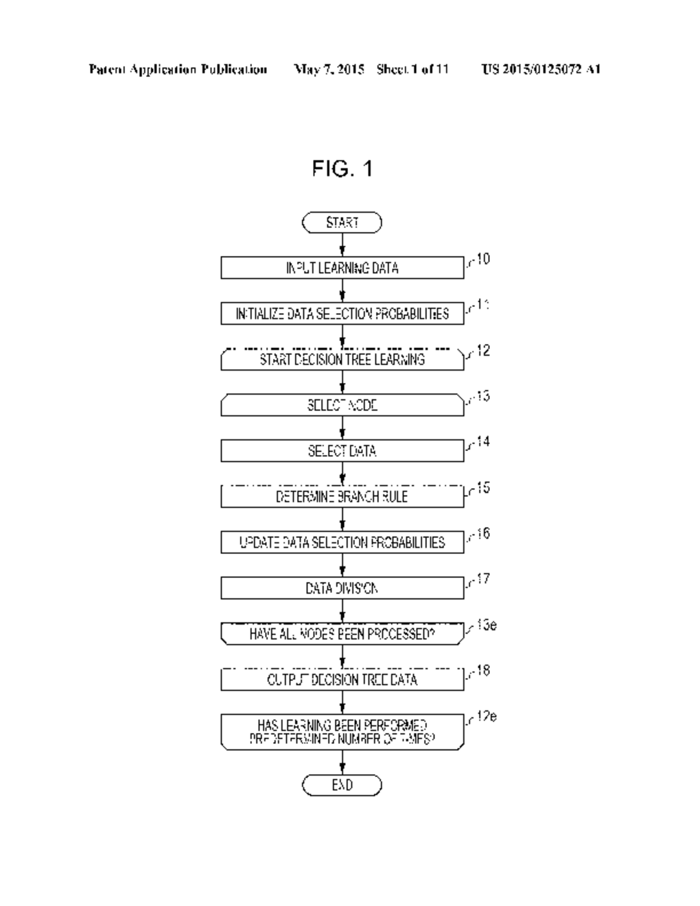 DATA PROCESSING METHOD FOR LEARNING DISCRIMINATOR, AND DATA PROCESSING     APPARATUS THEREFOR - diagram, schematic, and image 02