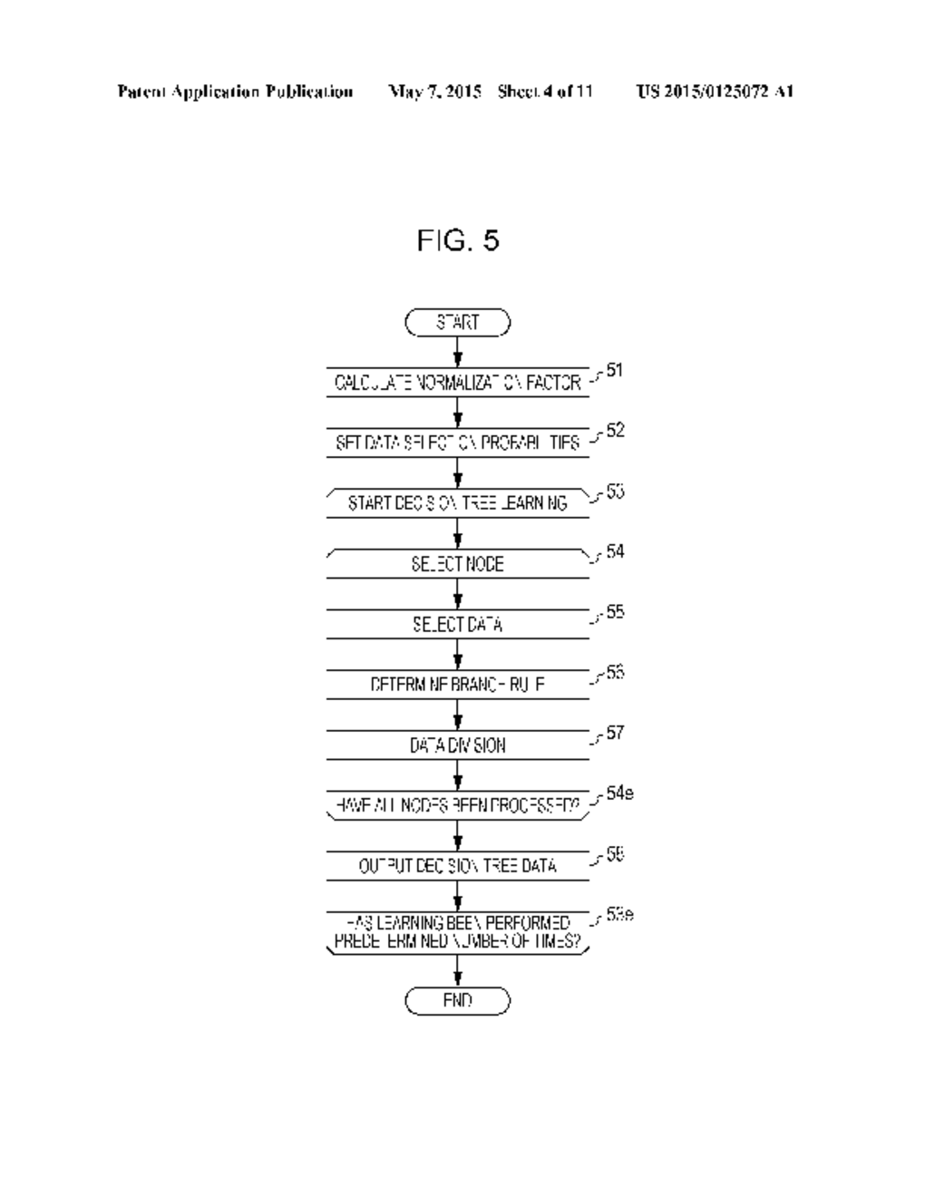 DATA PROCESSING METHOD FOR LEARNING DISCRIMINATOR, AND DATA PROCESSING     APPARATUS THEREFOR - diagram, schematic, and image 05