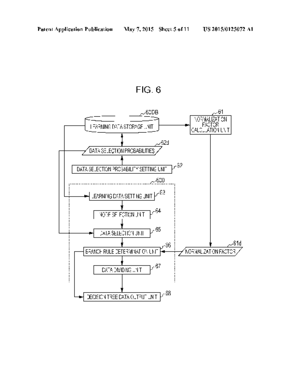 DATA PROCESSING METHOD FOR LEARNING DISCRIMINATOR, AND DATA PROCESSING     APPARATUS THEREFOR - diagram, schematic, and image 06