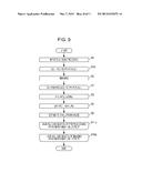 DATA PROCESSING METHOD FOR LEARNING DISCRIMINATOR, AND DATA PROCESSING     APPARATUS THEREFOR diagram and image