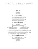 DATA PROCESSING METHOD FOR LEARNING DISCRIMINATOR, AND DATA PROCESSING     APPARATUS THEREFOR diagram and image